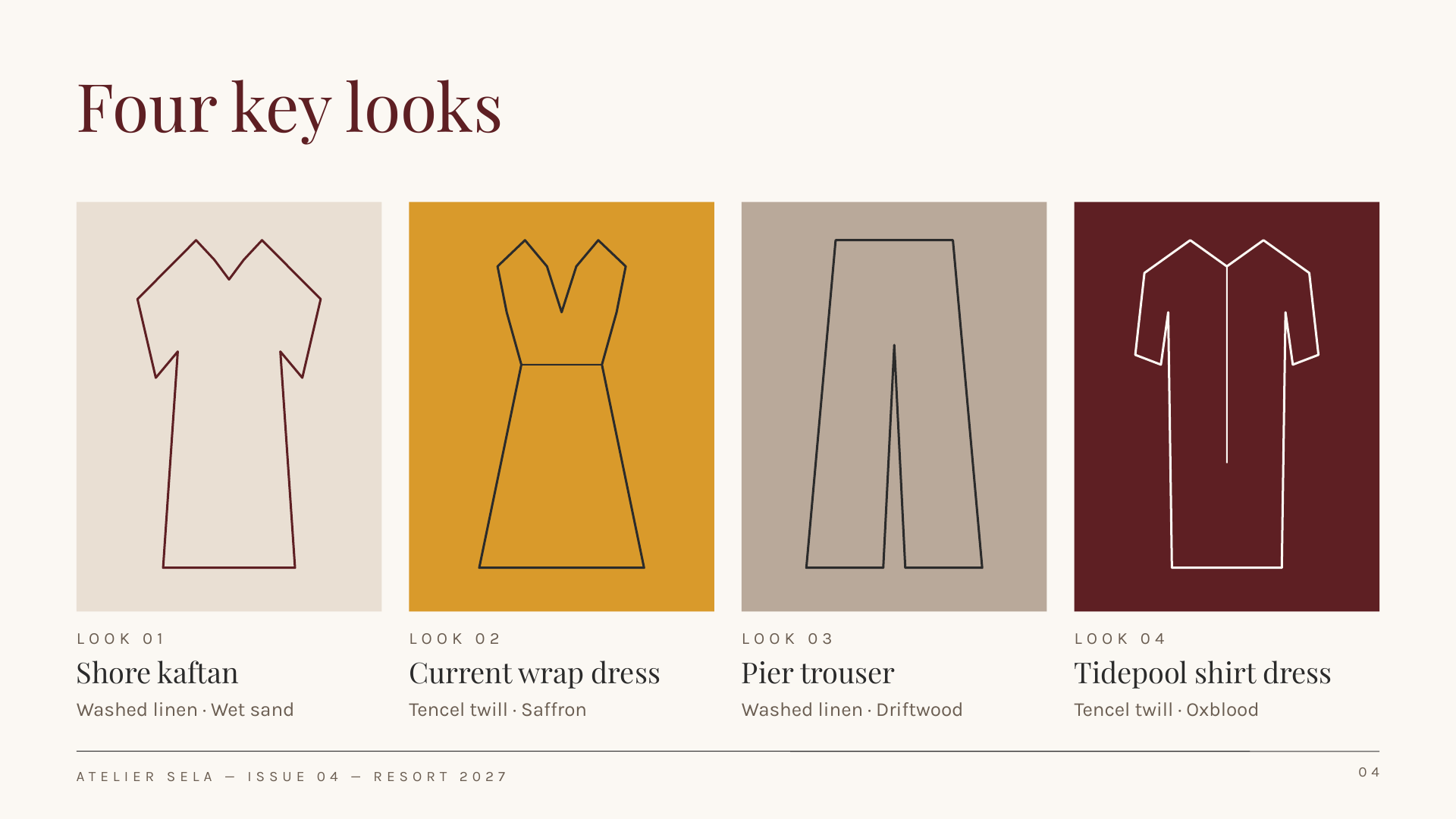 Atelier Sela — The key looks