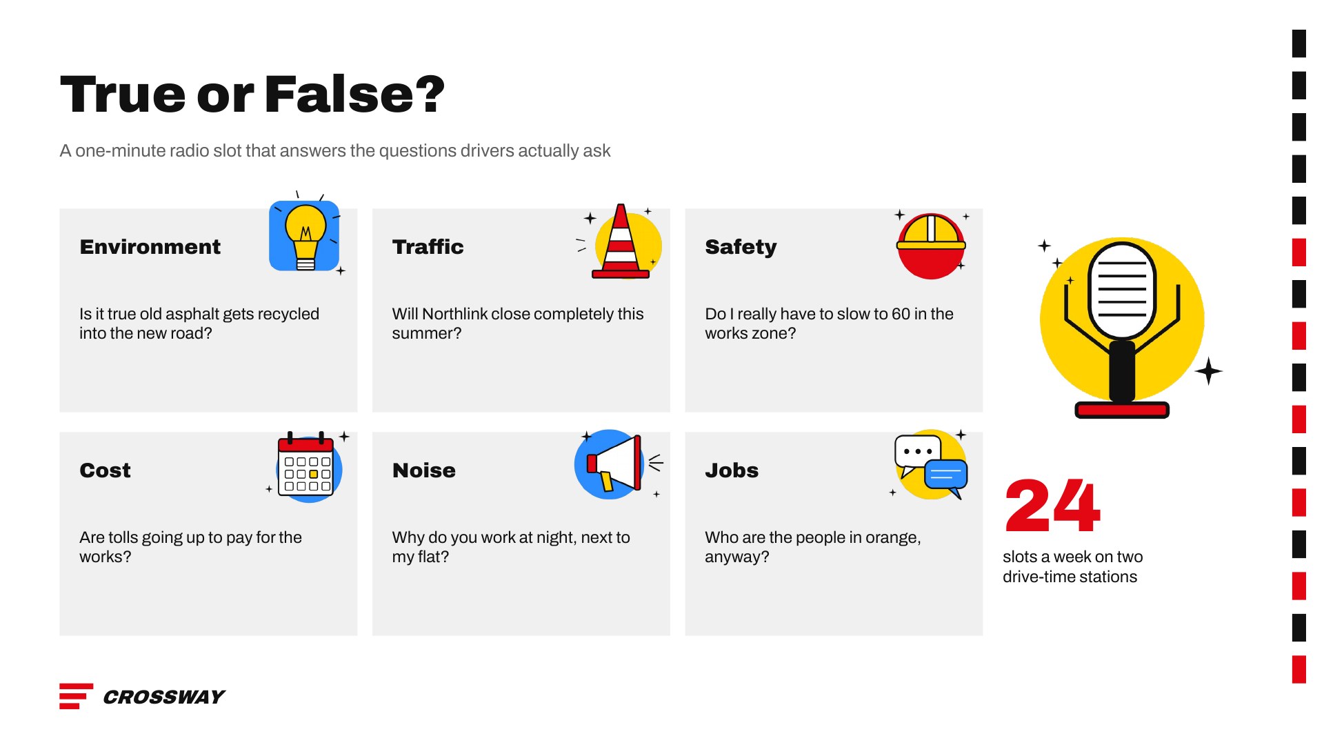 Crossway Roads — Slide 05 / True or False?