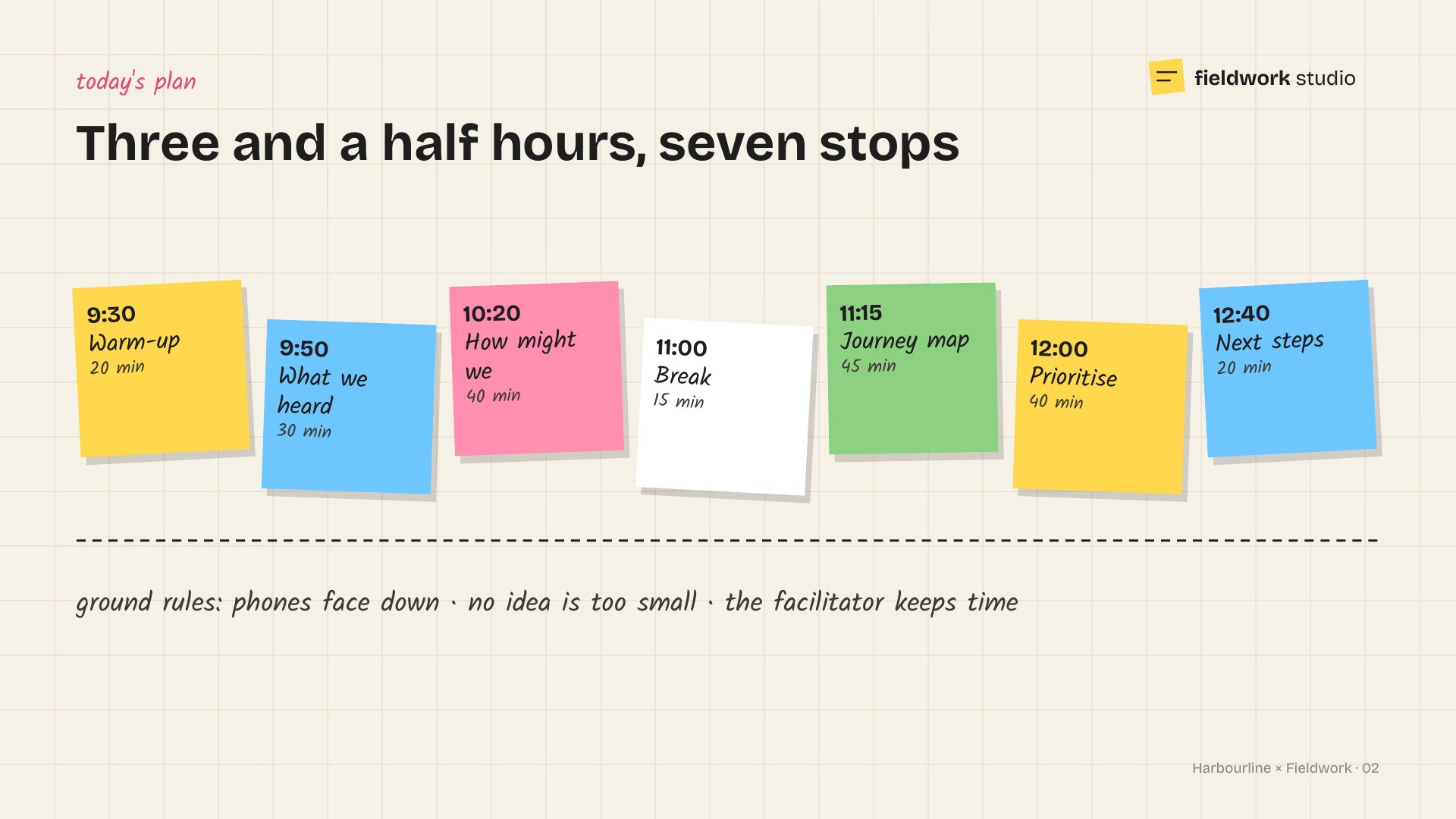 Fieldwork Studio — Slide 02 / Today's plan