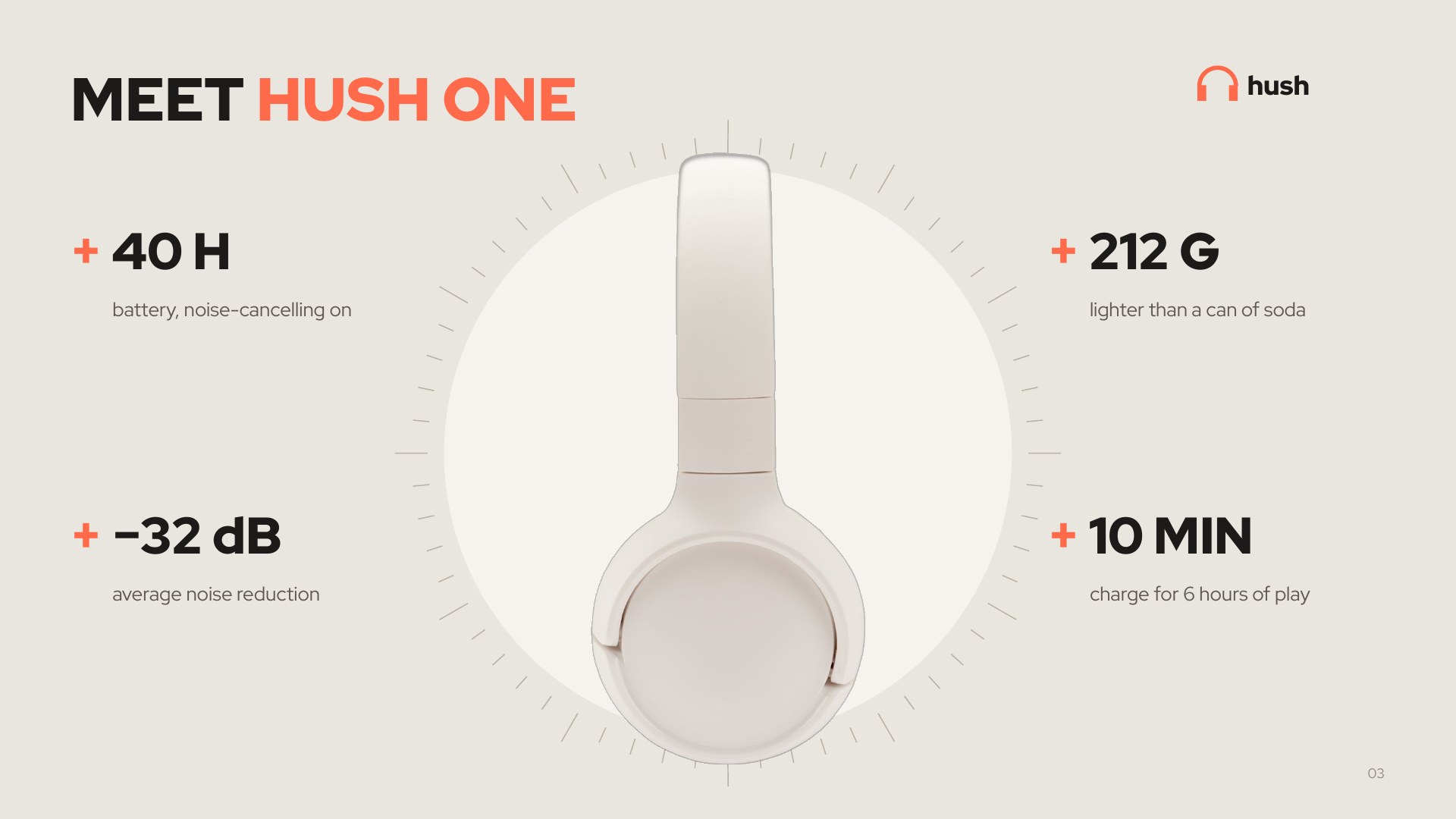 Hush Audio — Slide 03 / Meet Hush One