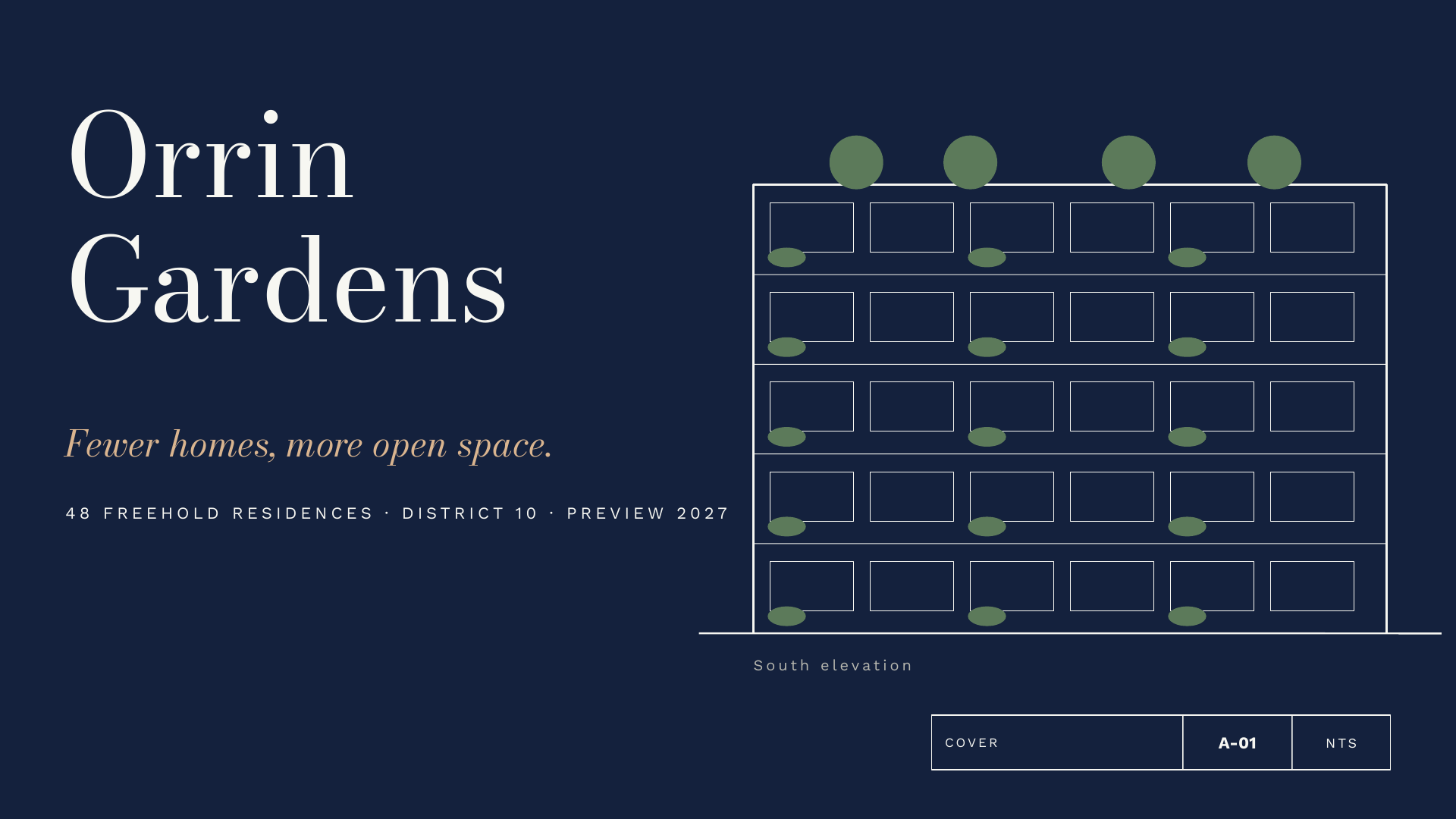 Orrin Gardens presentation cover