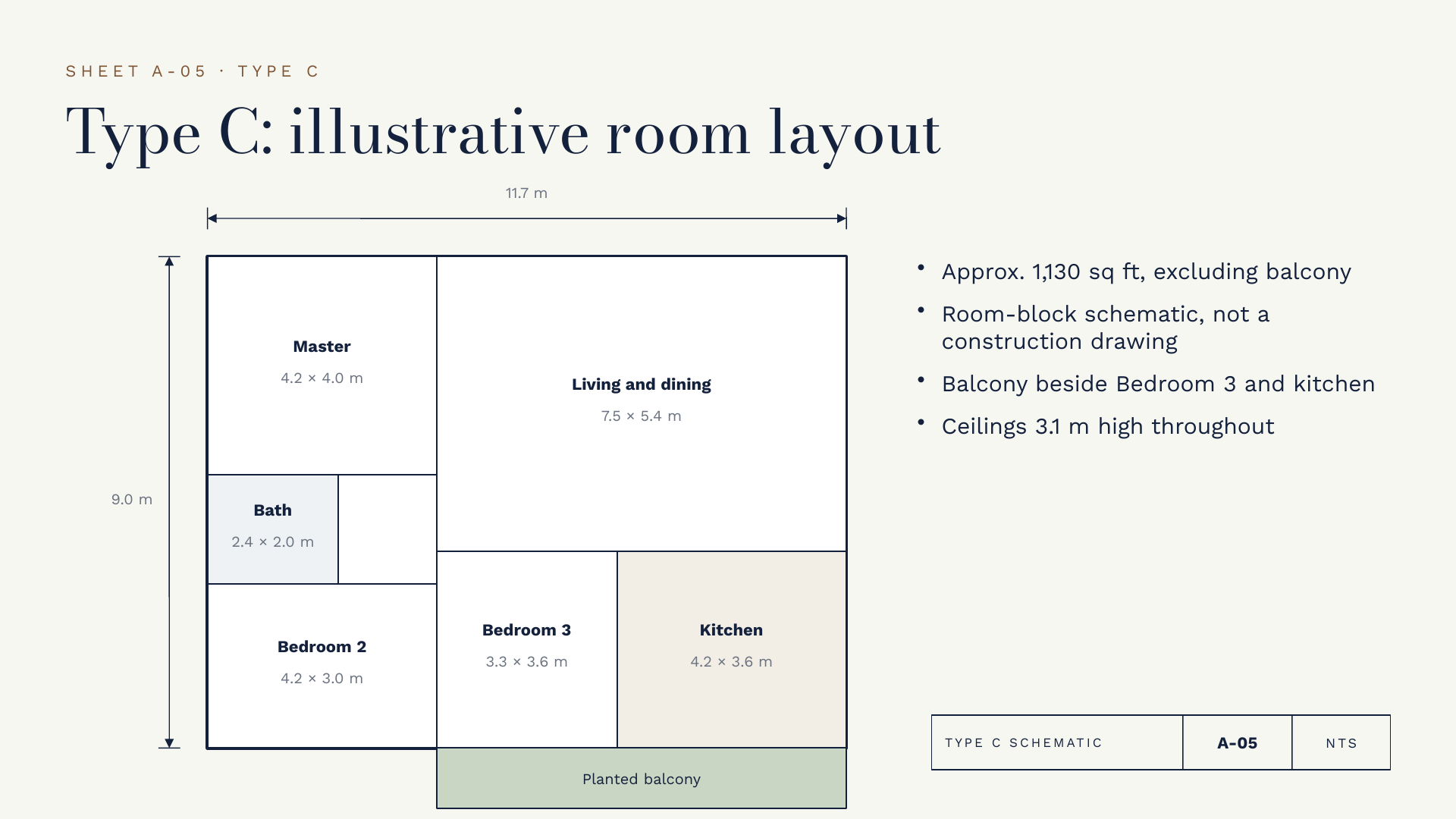 Orrin Gardens — The room-layout schematic