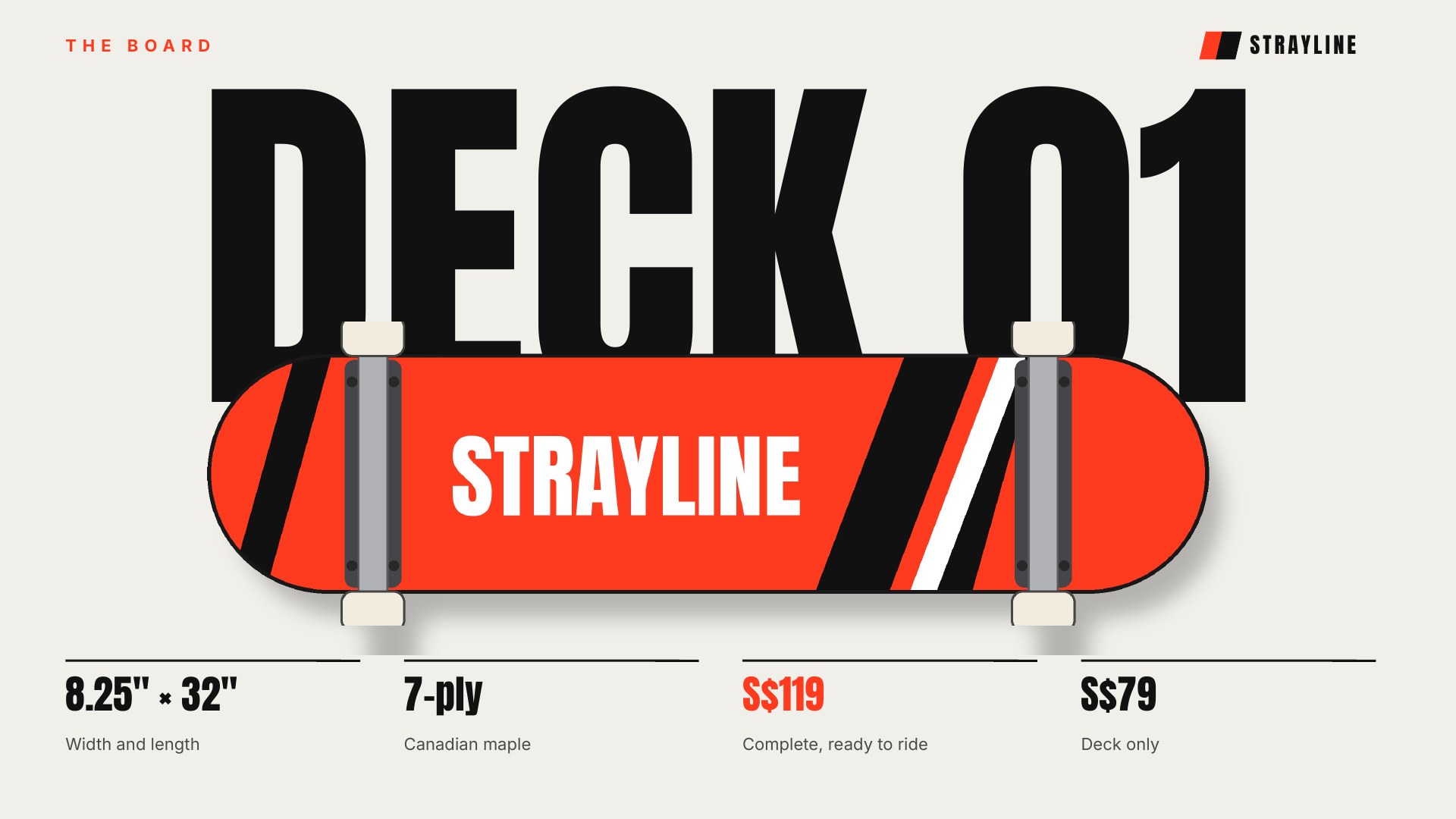 Strayline Skate Co. — Slide 04 / Deck 01