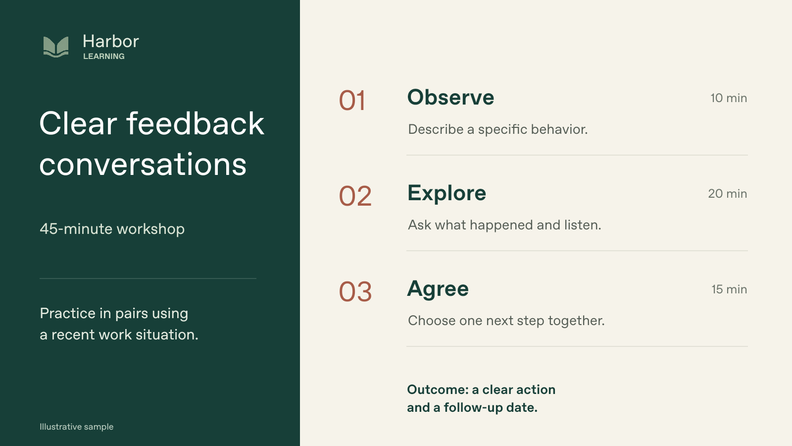 Leadership workshop sample